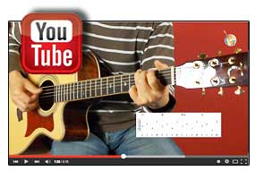 Gitarre lernen auf YouTube