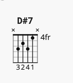 D#7 = Eb7.png